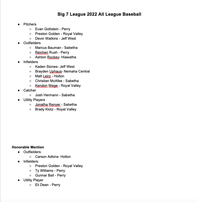 Big 7 All League Baseball